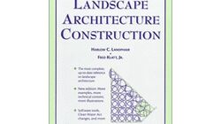 Technical Architecture Landscape 448253ef4 Jpg
