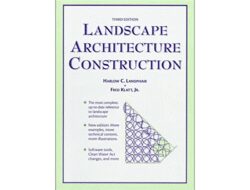 Technical Architecture Landscape