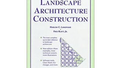 Technical Architecture Landscape 448253ef4 Jpg
