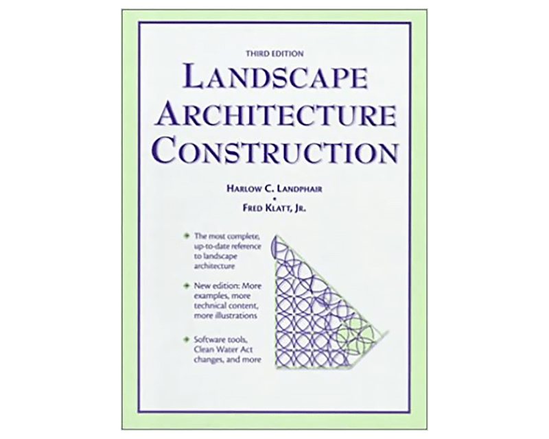 Technical Architecture Landscape 448253ef4 Jpg