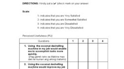 Technology Acceptance Model 3 Questionnaire