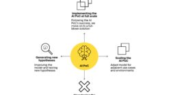 Technology Acceptance Model Hypothesis 0e45cf4da Jpg