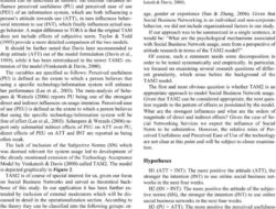 Technology Acceptance Model Research