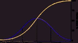 Technology Adoption Definition C433a6547 Jpg