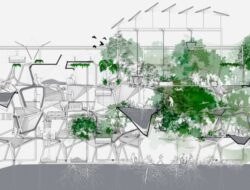 Technology And Architecture