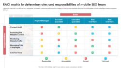 Technology Application Matrix Ed6e54f8d Jpg