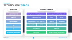 Technology Architecture Diagram Template 687075400 Jpg