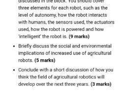 Technology Article Topics