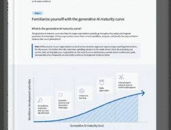 Technology Readiness Level Ai