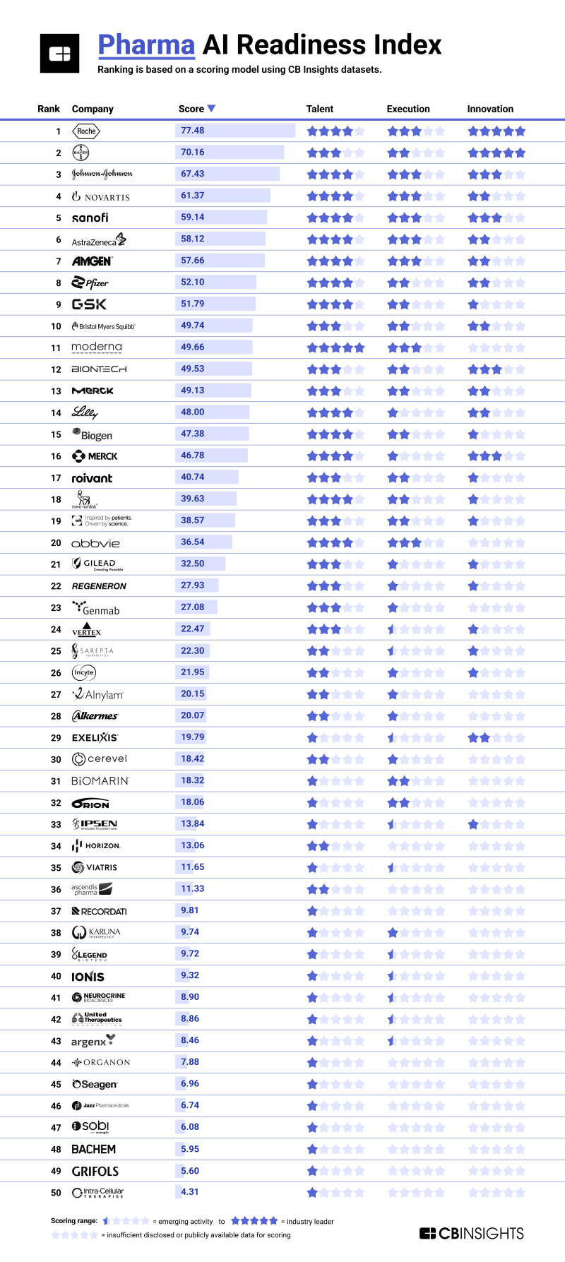 Technology Readiness Level Drug Development 8ef89bb68 Jpg