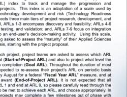 Technology Readiness Level Nasa Pdf