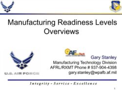 Technology Readiness Level Usa