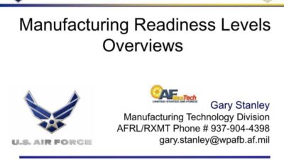 Technology Readiness Level Usa 3465ed5b7 Jpg