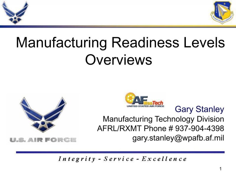 Technology Readiness Level Usa 3465ed5b7 Jpg