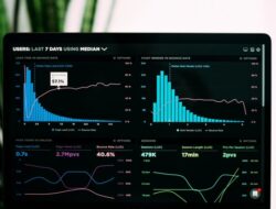 Technology Scouting Meaning