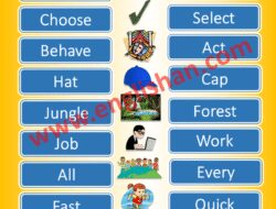 Technology Synonym For Kids
