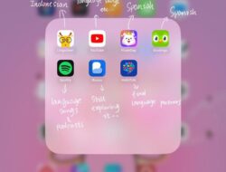Technology Synonyms In Other Languages