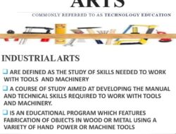 Technology Tools Meaning