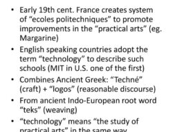 Technology Word Origin