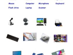 Technology Words