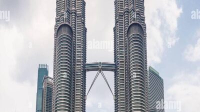 Tourist Destinations Kuala Lumpur 18ef75635 Jpg