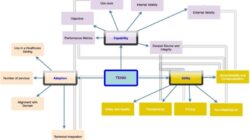 Value Based Technology Acceptance Model F40969e72 Jpg