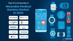 Wearable Technology Applications 6dda7a0b5 Jpg