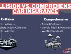 Aaa Auto Insurance California Quote