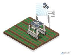 Ai Technology In Agriculture