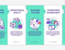 Business Operations Applications And Technology