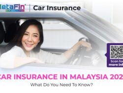 Motor Insurance Malaysia Price