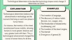 Technology Advancement Essay